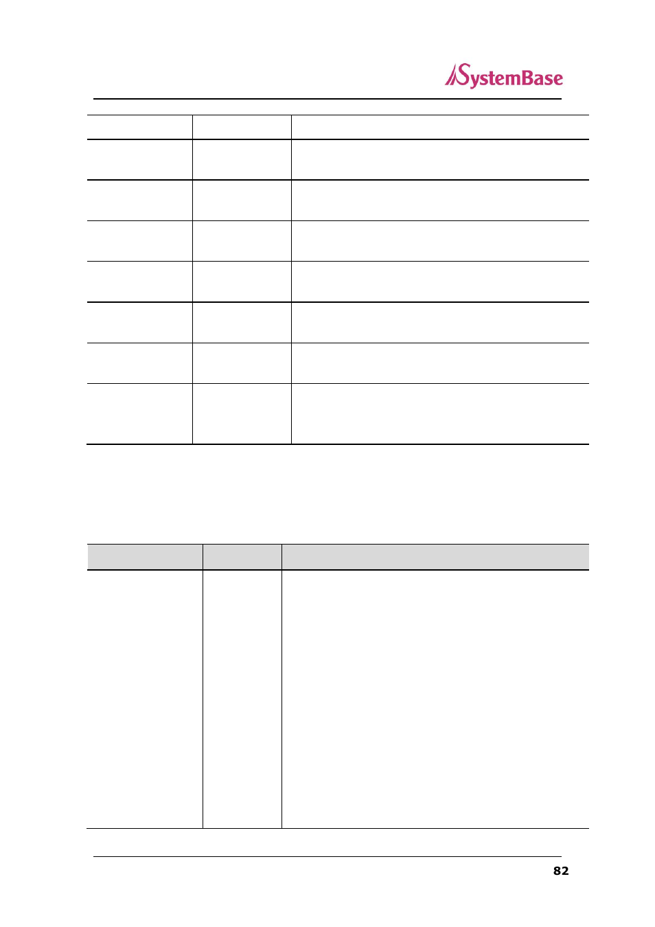 Serial commands | Solvline SerialGate User Manual | Page 82 / 110