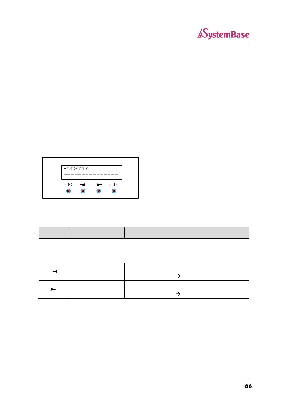 Configuration via lcd, Lcd and key operation, Ch7 configuration via lcd | Solvline SerialGate User Manual | Page 86 / 110