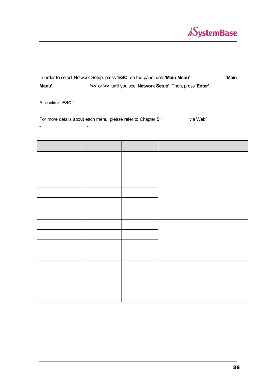 Network setup | Solvline SerialGate User Manual | Page 88 / 110