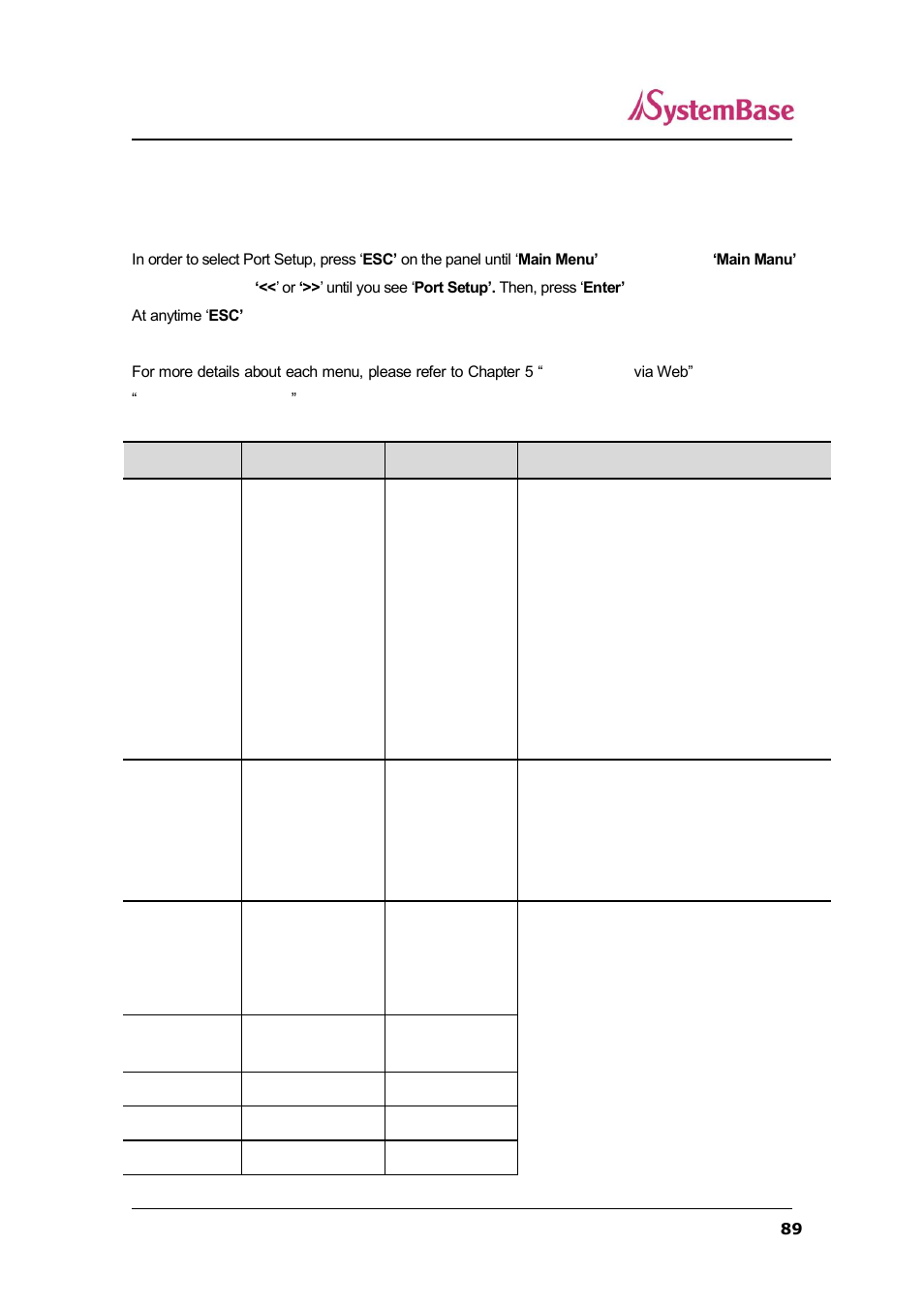 Port setup | Solvline SerialGate User Manual | Page 89 / 110