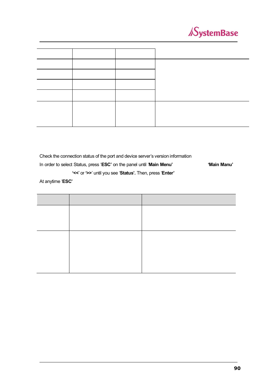 Status | Solvline SerialGate User Manual | Page 90 / 110