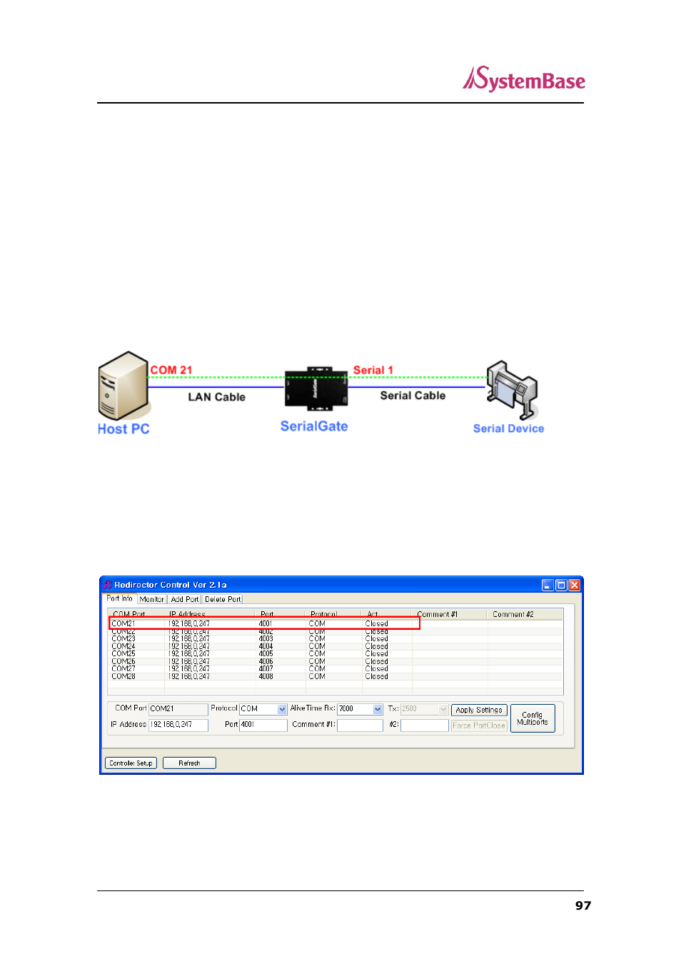 Application, Com port redirector, Ch8 application | Solvline SerialGate User Manual | Page 97 / 110