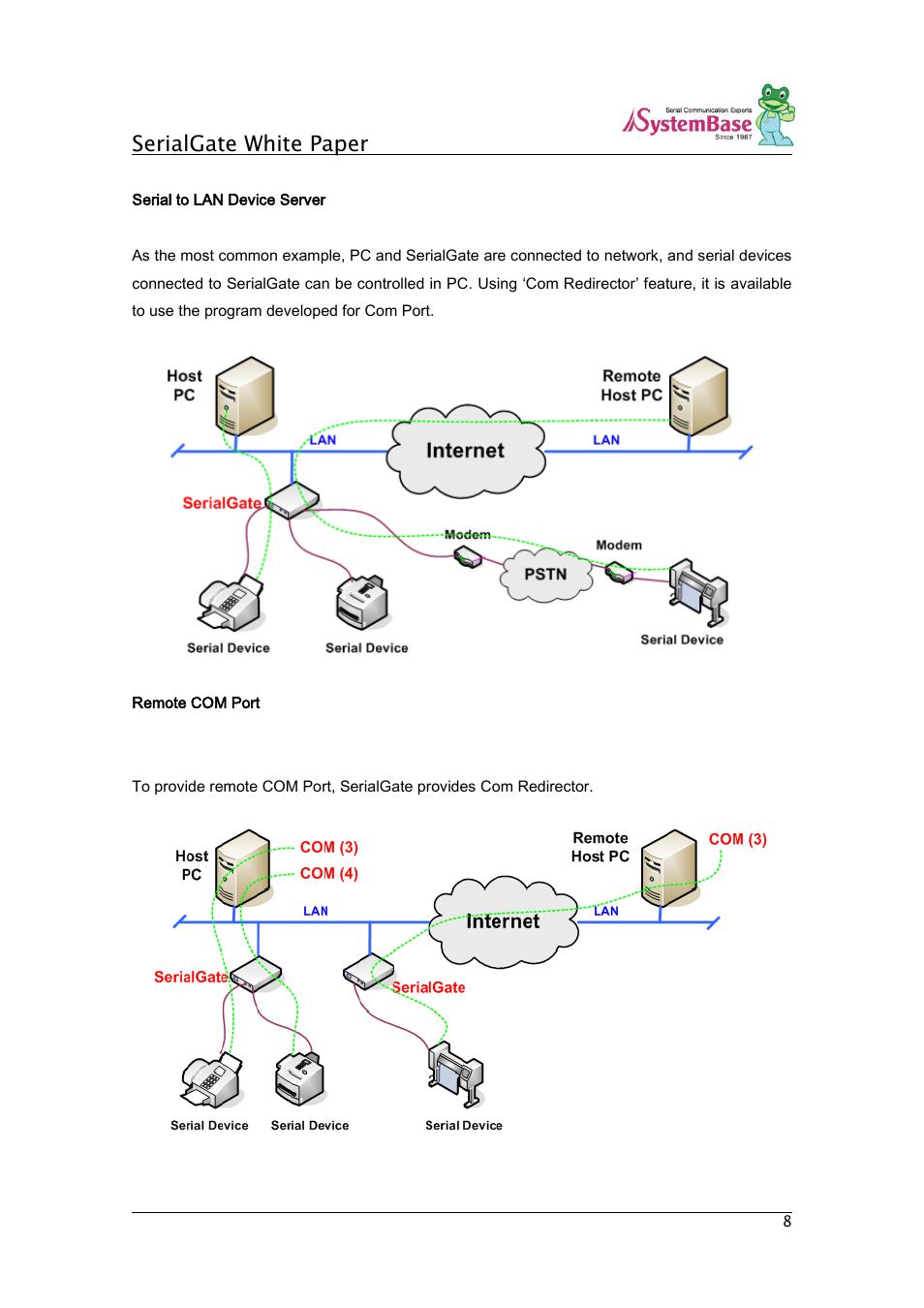 Serialgate white paper | Solvline SerialGate White Paper User Manual | Page 8 / 9