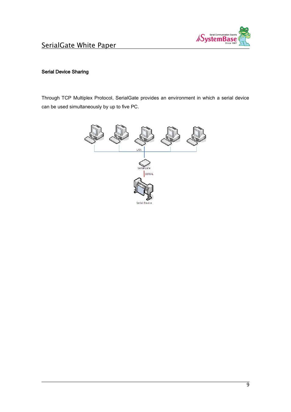 Serialgate white paper | Solvline SerialGate White Paper User Manual | Page 9 / 9