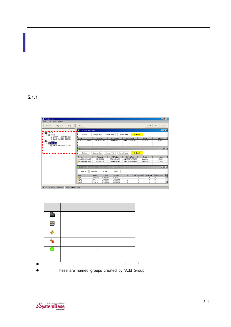 Chapter 5, Group window -1, Definitions -1 | Group? -1, Chapter 5. group window, 1 definitions | Solvline PortView V2.1a User Manual | Page 21 / 33