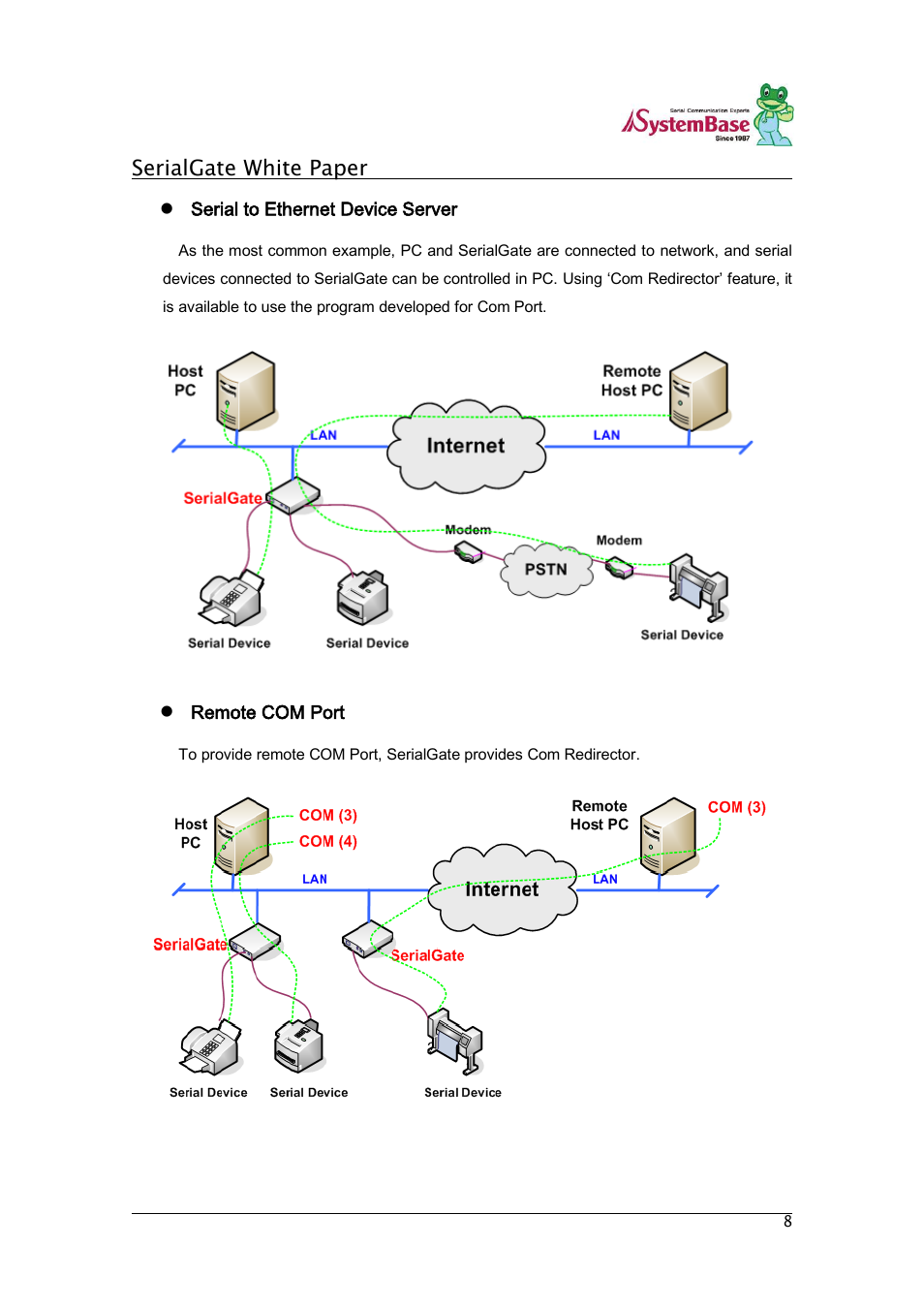 Serialgate white paper | Solvline SG Series White Paper User Manual | Page 8 / 9