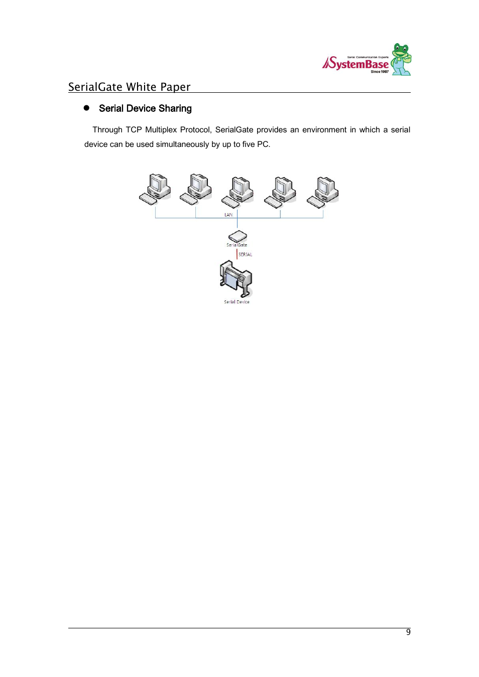 Serialgate white paper | Solvline SG Series White Paper User Manual | Page 9 / 9