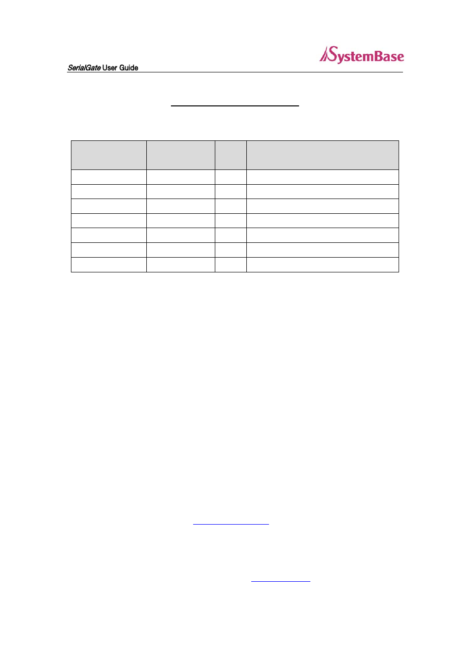 Revision history | Solvline SG-3011DCL232 V1.0 User Manual | Page 2 / 32