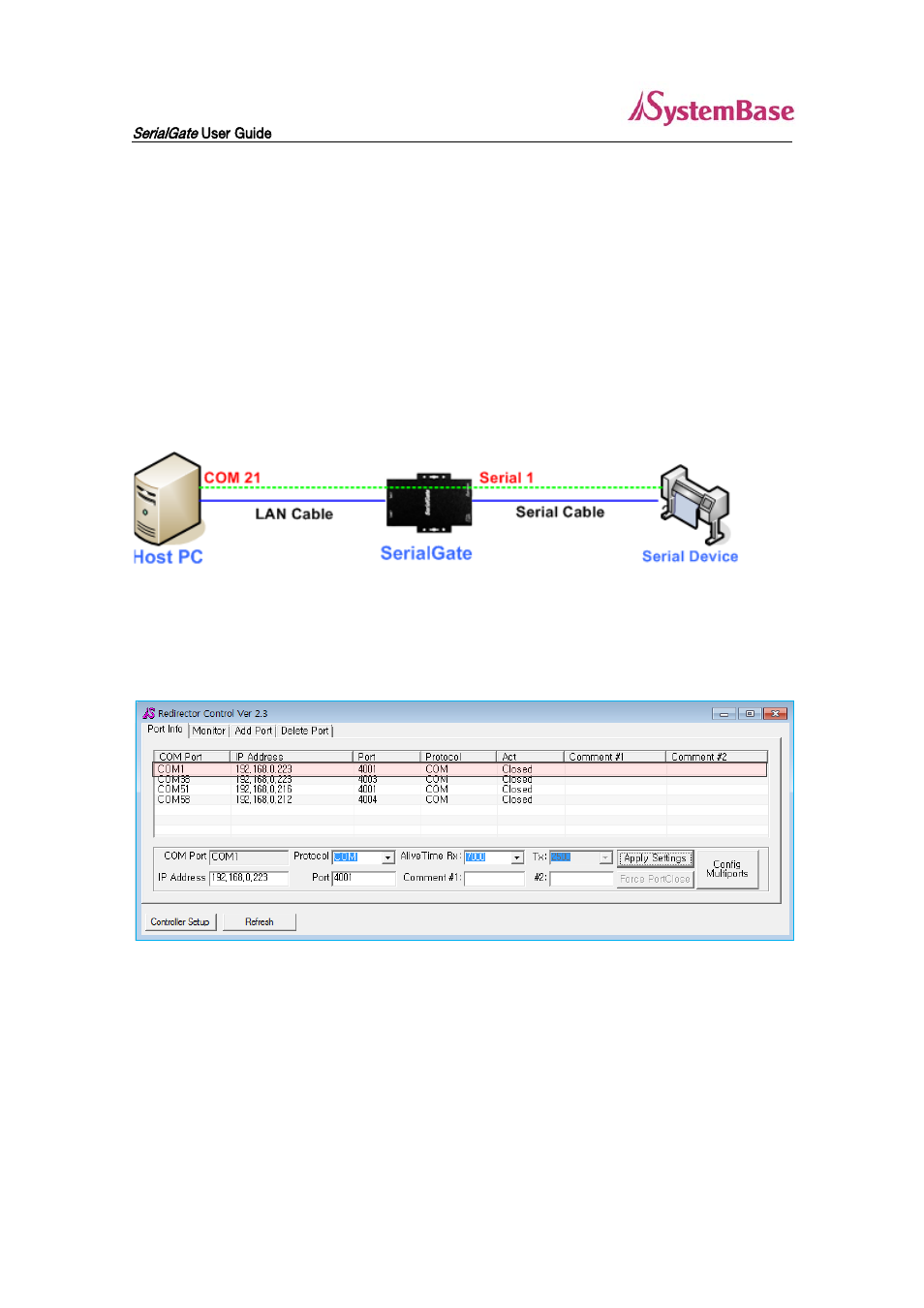 Application example, Com port redirector | Solvline SG-3011DCL232 V1.0 User Manual | Page 25 / 32
