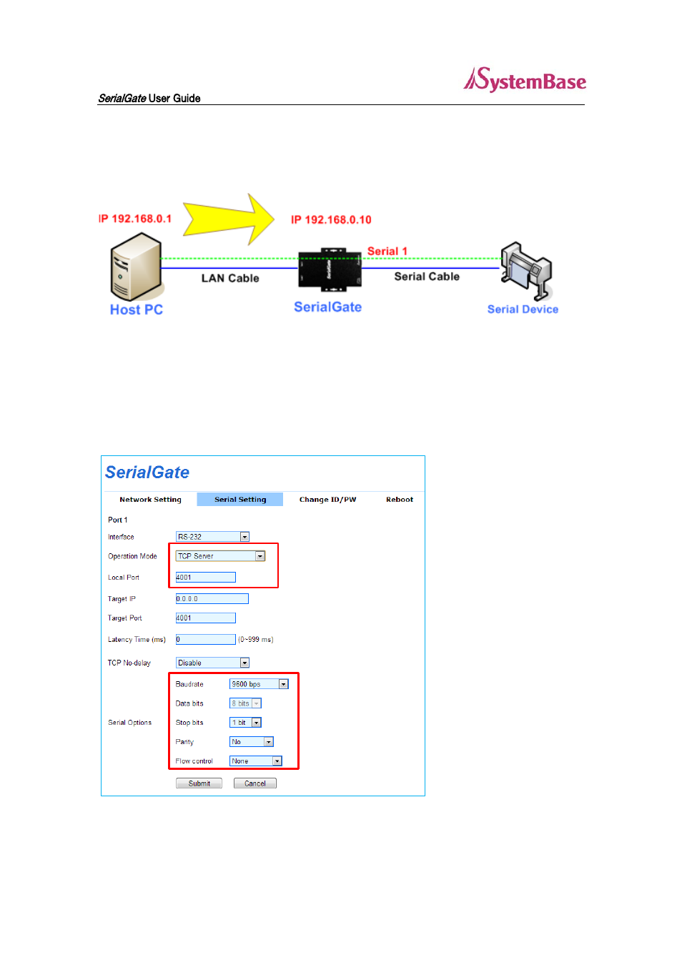Solvline SG-3011DCL232 V1.0 User Manual | Page 27 / 32