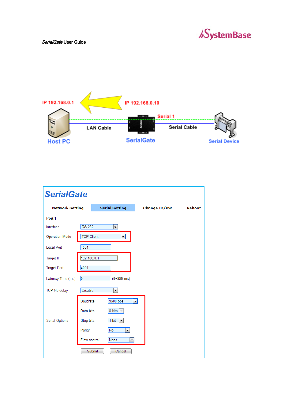 Solvline SG-3011DCL232 V1.0 User Manual | Page 28 / 32