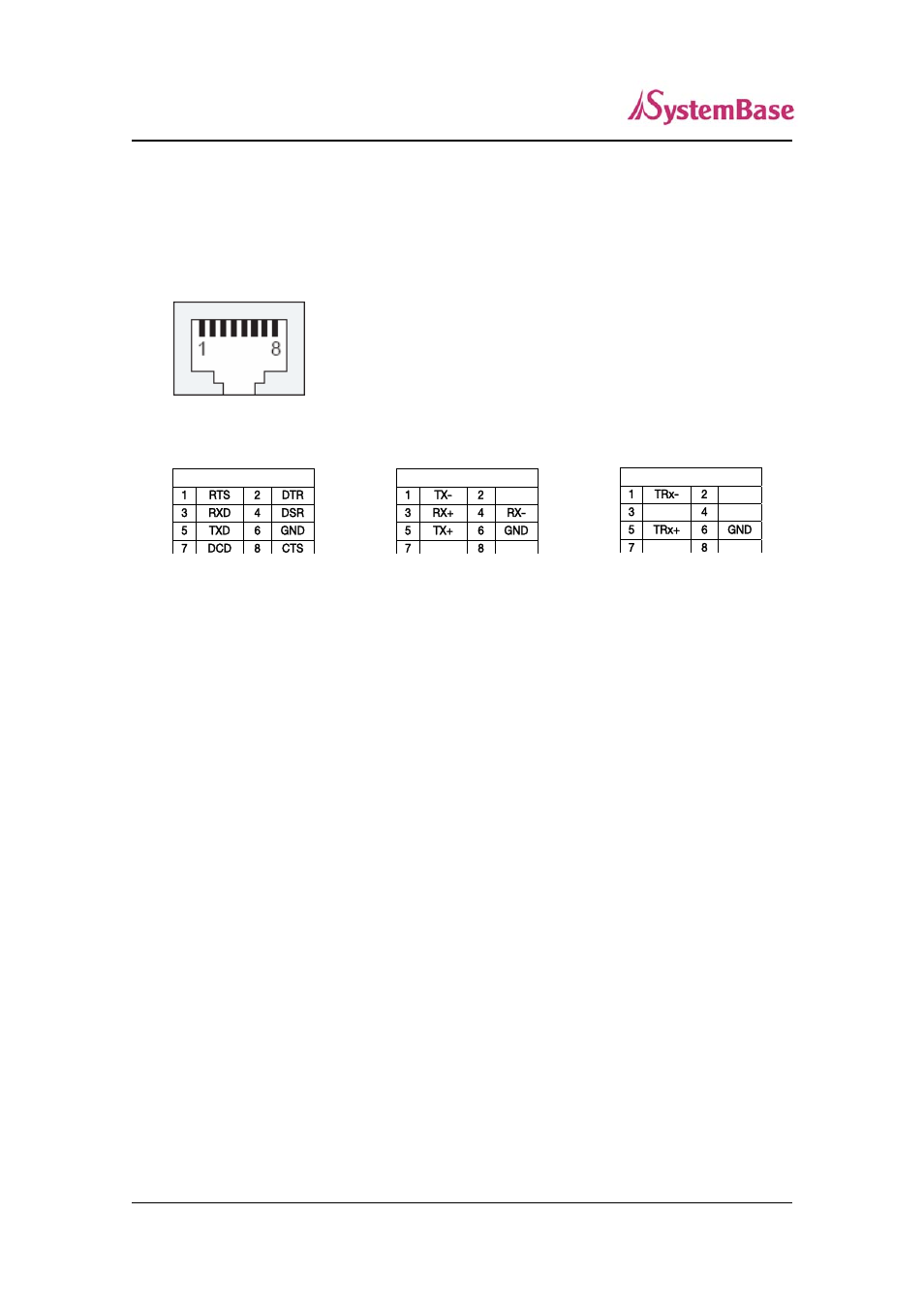 Serial port pin specifications 15, Serial port pin specifications | Solvline PB30xx+ User Manual | Page 15 / 46