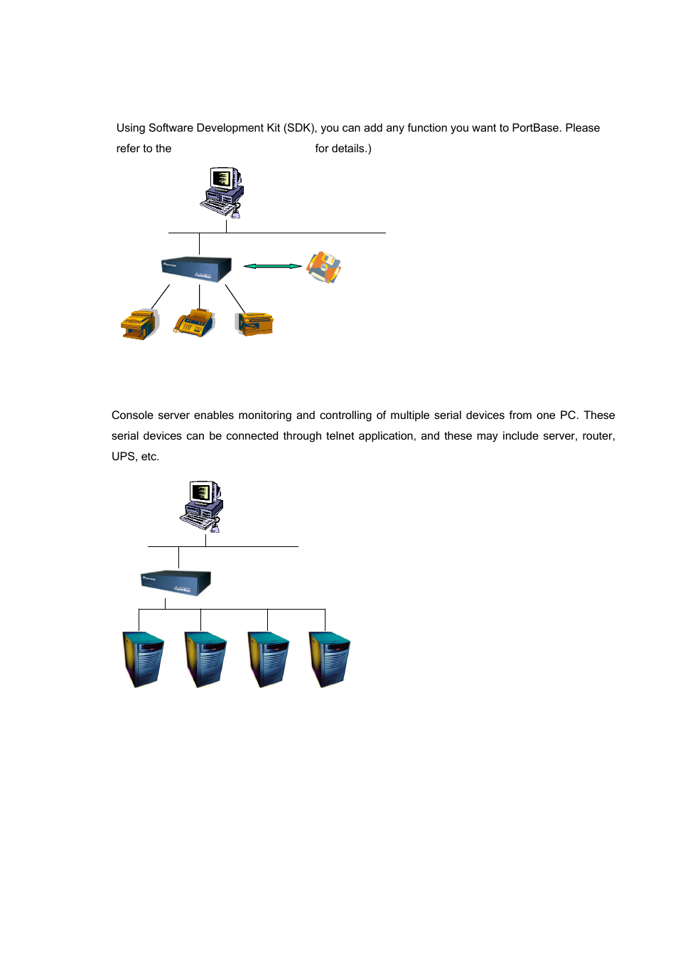 Solvline PB2xxxUG User Manual | Page 10 / 104