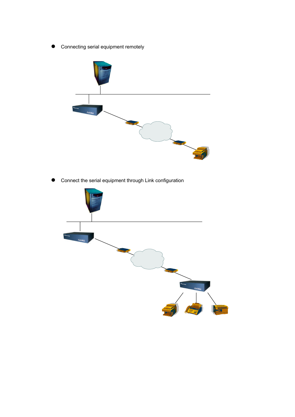 Solvline PB2xxxUG User Manual | Page 29 / 104