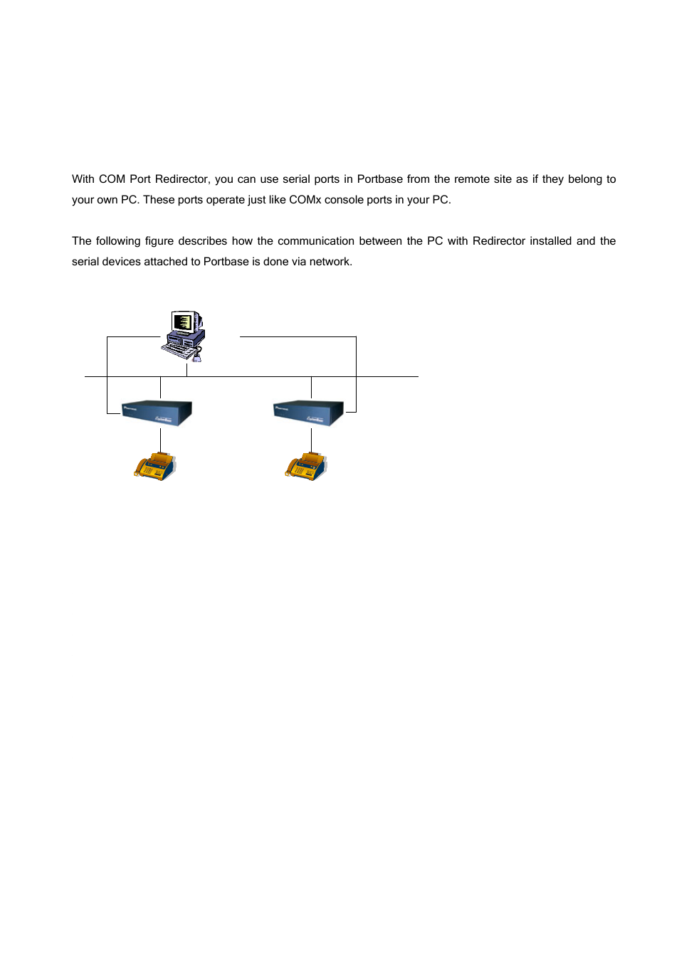 Using redirector | Solvline PB2xxxUG User Manual | Page 38 / 104