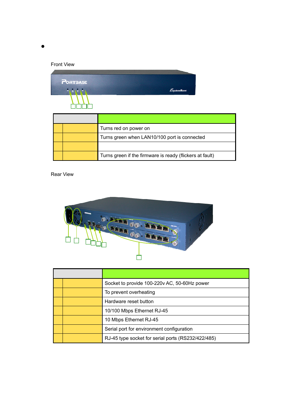 Solvline PB2xxxUG User Manual | Page 6 / 104