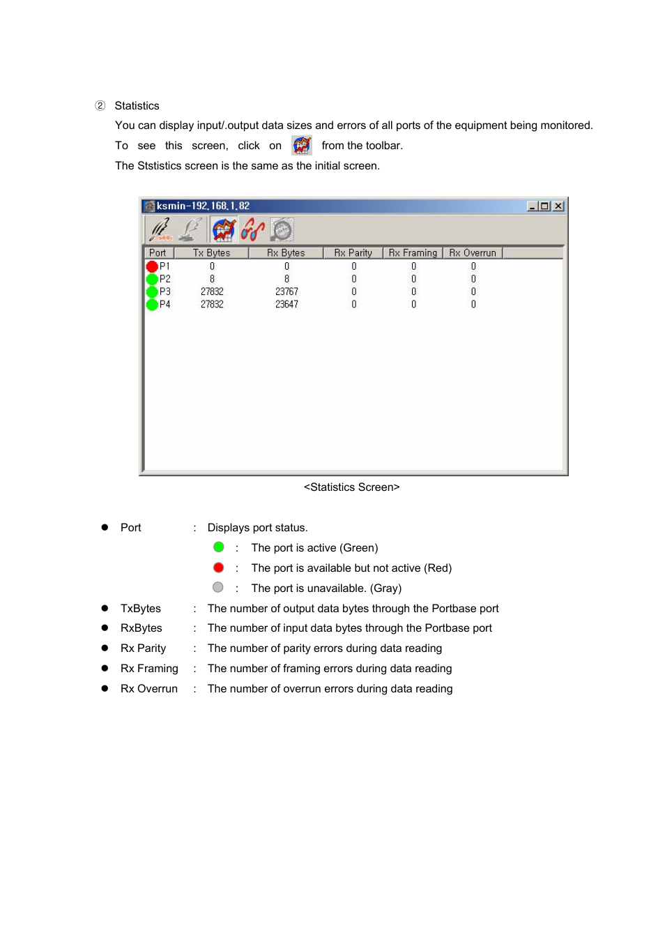 Solvline PB2xxxUG User Manual | Page 62 / 104