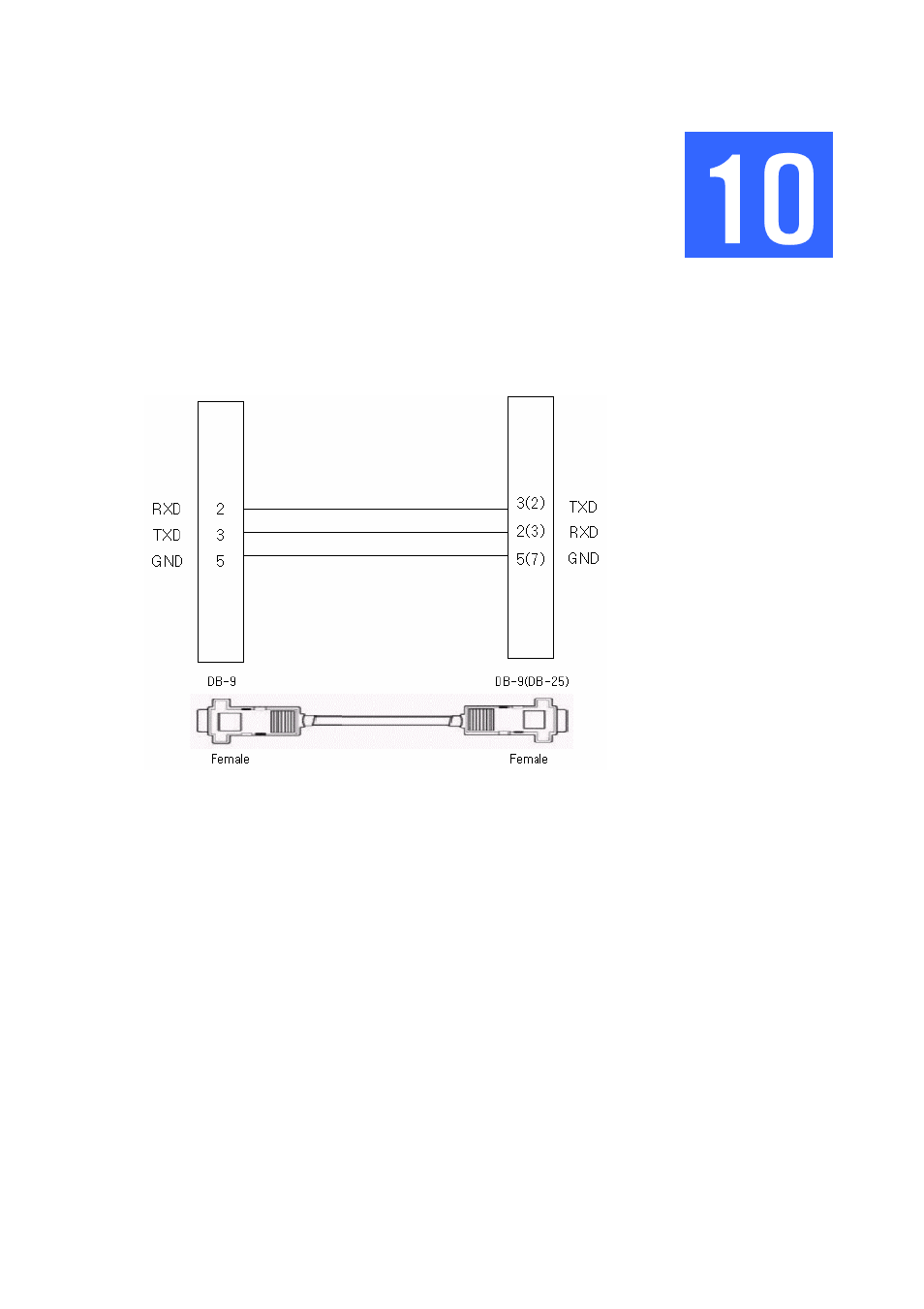 Chapter 10 cable specifications, Console cable, Chapter 10 | Cable specifications | Solvline PB2xxxUG User Manual | Page 74 / 104