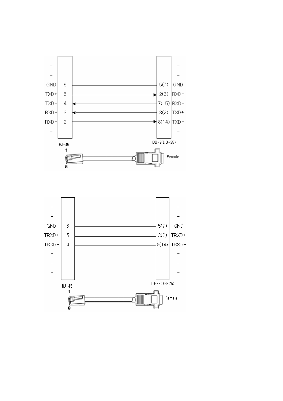 Rs422 serial cable, Rs485 serial cable, Rs422 serial cable 5. rs485 serial cable | Solvline PB2xxxUG User Manual | Page 76 / 104