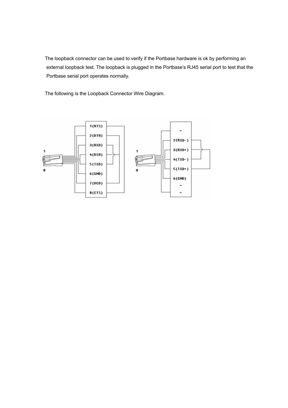 Loopback connector | Solvline PB2xxxUG User Manual | Page 78 / 104