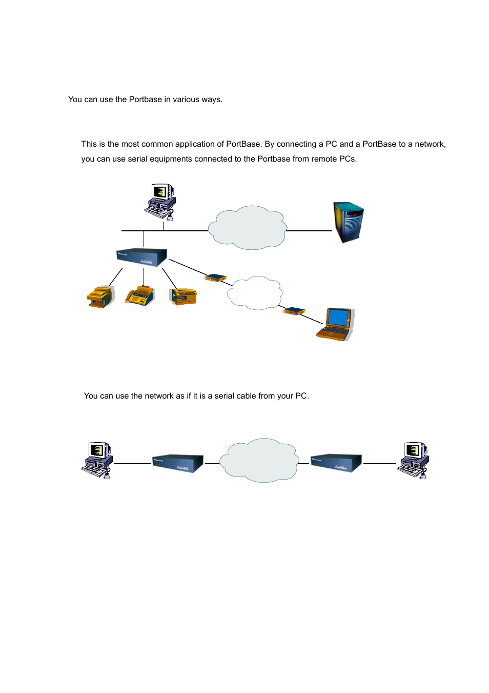 Applications | Solvline PB2xxxUG User Manual | Page 8 / 104