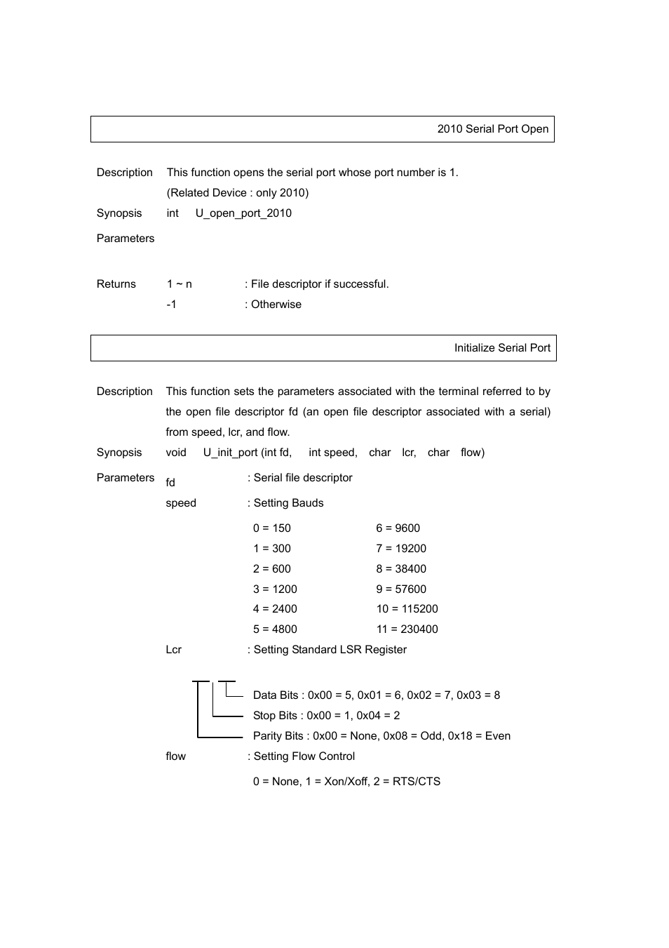 Solvline PB2xxxUG User Manual | Page 80 / 104