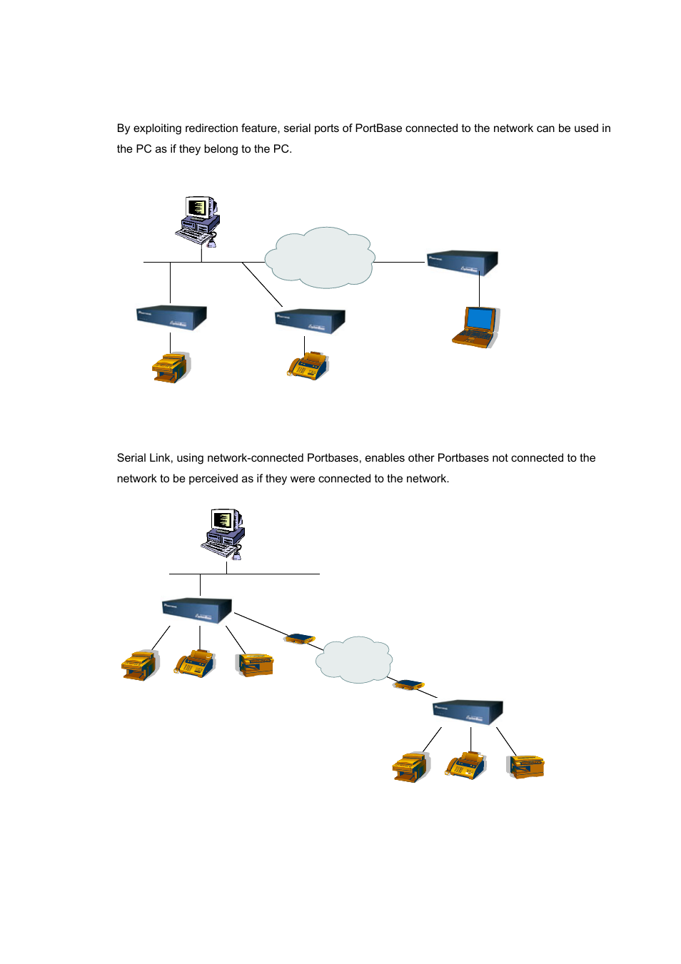 Solvline PB2xxxUG User Manual | Page 9 / 104