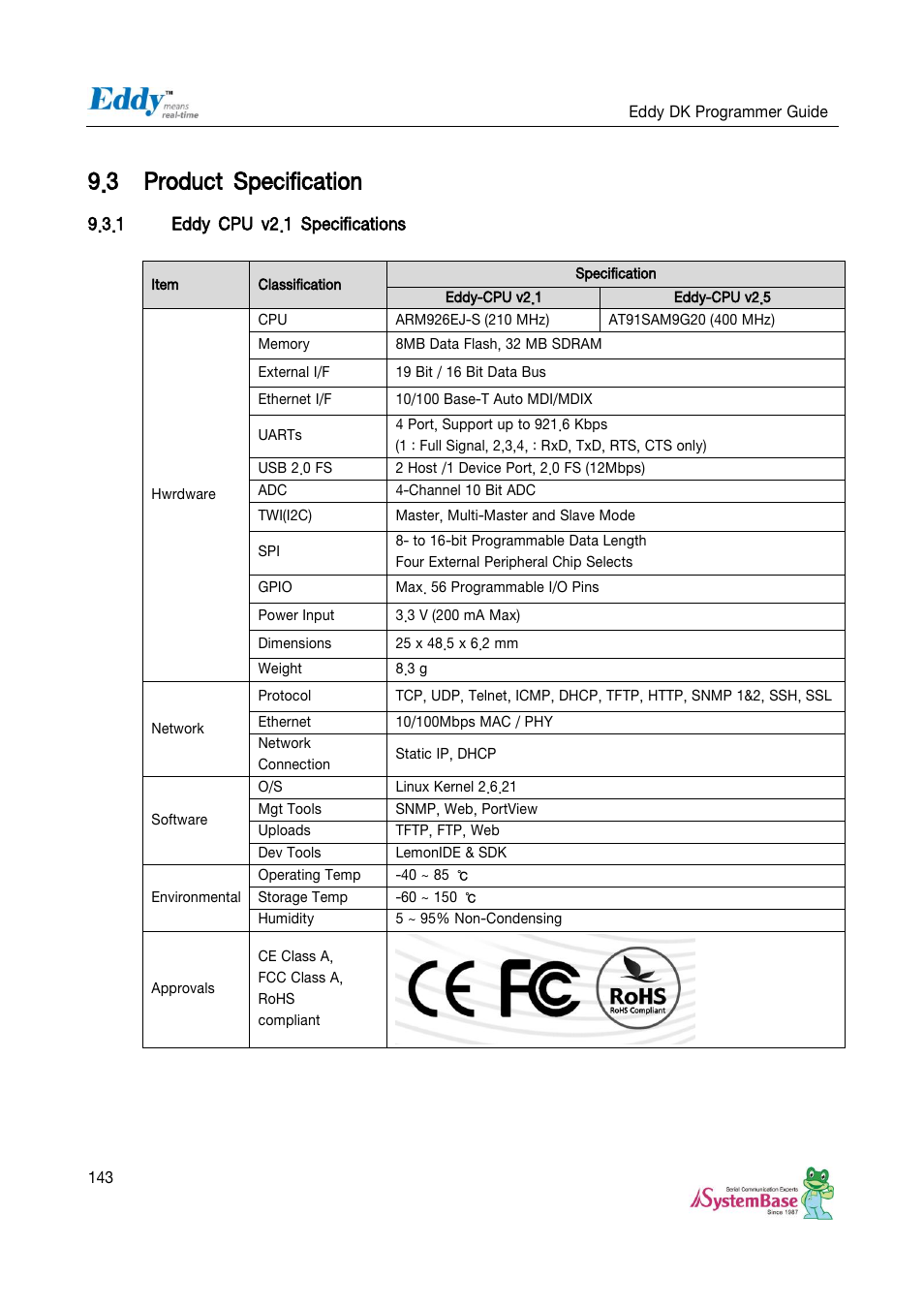 Product specification, 3 product specification, 1 eddy cpu v2.1 specifications | Solvline Eddy DK User Manual | Page 143 / 150