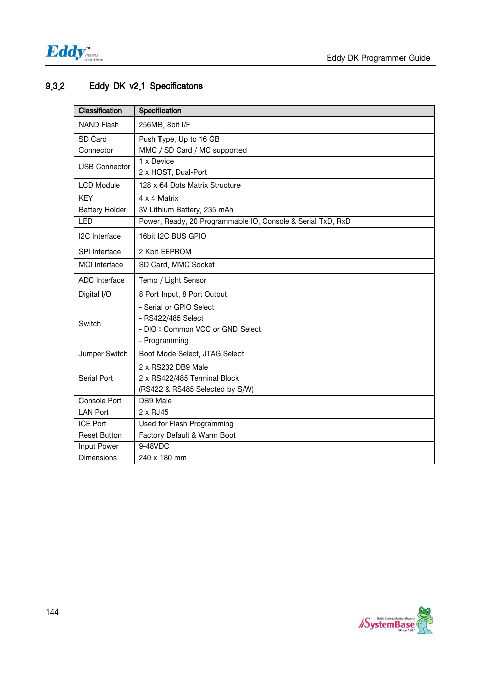 2 eddy dk v2.1 specificatons | Solvline Eddy DK User Manual | Page 144 / 150
