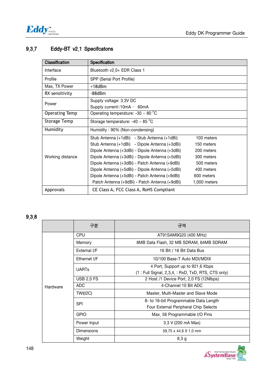 7 eddy-bt v2.1 specifcatons | Solvline Eddy DK User Manual | Page 148 / 150