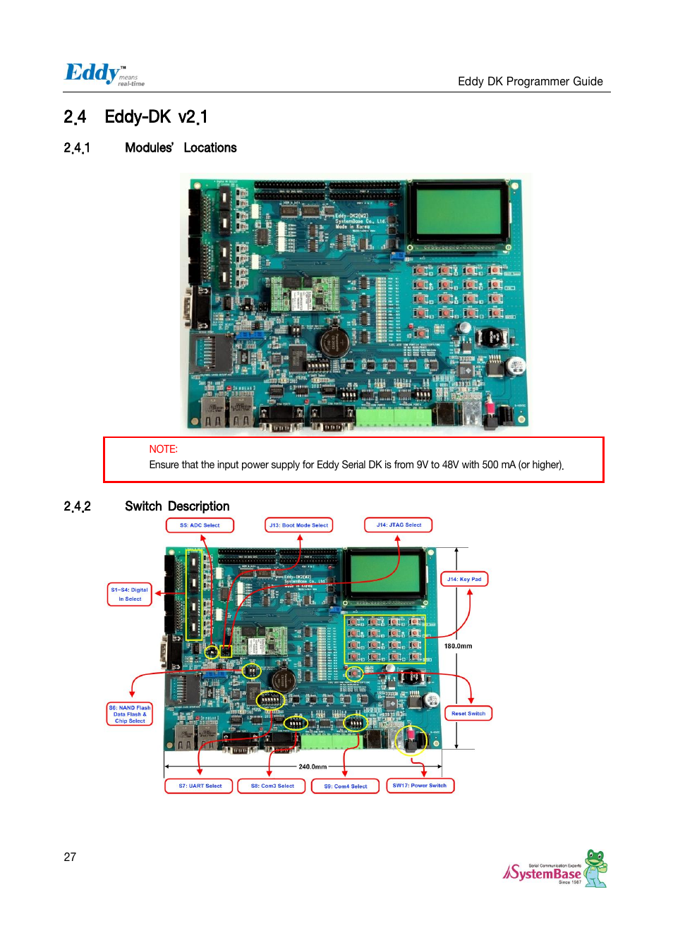 Eddy-dk v2.1, 4 eddy-dk v2.1 | Solvline Eddy DK User Manual | Page 27 / 150