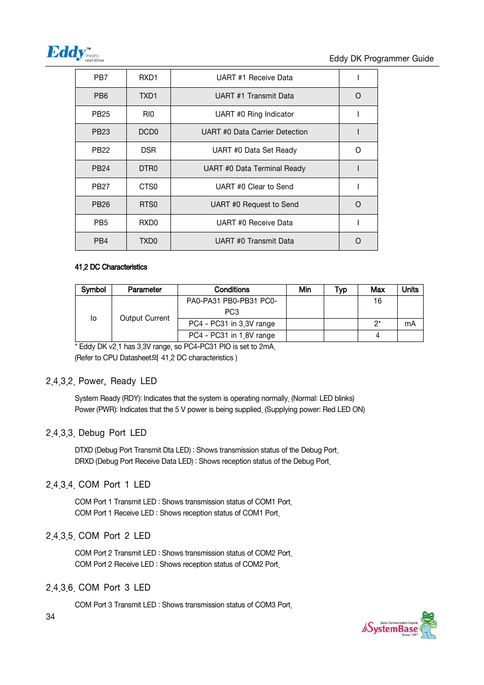 Power, ready led, Debug port led, Com port 1 led | Com port 2 led, Com port 3 led | Solvline Eddy DK User Manual | Page 34 / 150