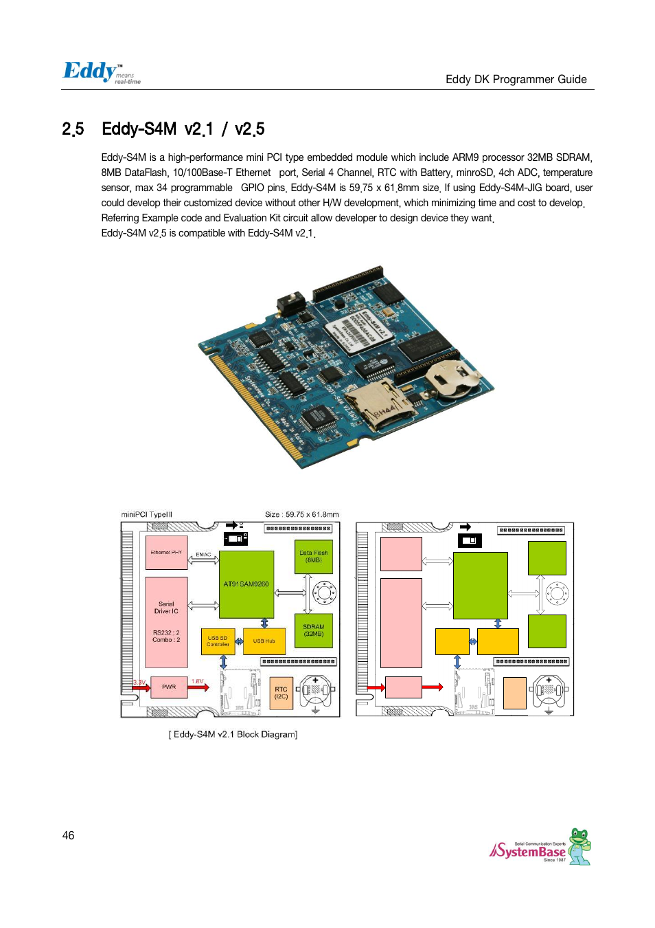 Eddy-s4m v2.1 / v2.5, Eddy dk programmer guide | Solvline Eddy DK User Manual | Page 46 / 150