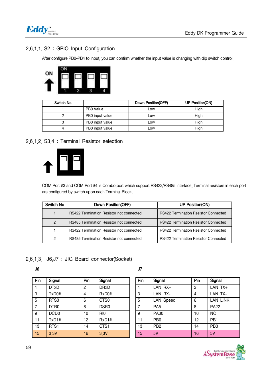 S2 : gpio input configuration, S3,4 : terminal resistor selection, J6,j7 : jig board connector(socket) | Solvline Eddy DK User Manual | Page 59 / 150