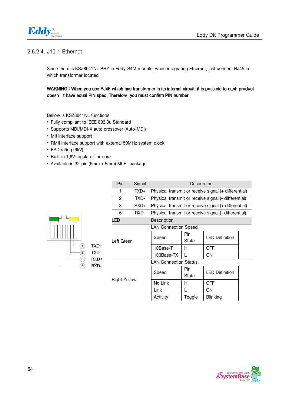 J10 : ethernet | Solvline Eddy DK User Manual | Page 64 / 150