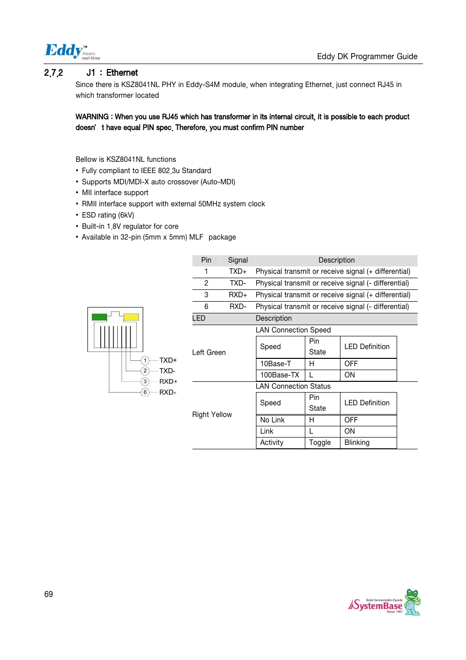 2 j1 : ethernet | Solvline Eddy DK User Manual | Page 69 / 150