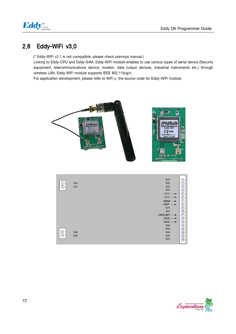 Eddy-wifi v3.0, 8 eddy-wifi v3.0 | Solvline Eddy DK User Manual | Page 72 / 150