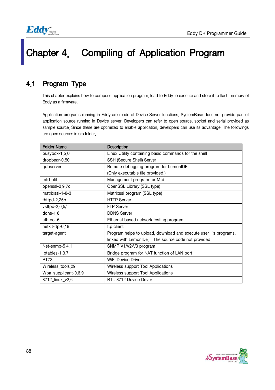 Chapter 4, Compiling of application program, Program type | Chapter 4. compiling of application program, 1 program type | Solvline Eddy DK User Manual | Page 88 / 150