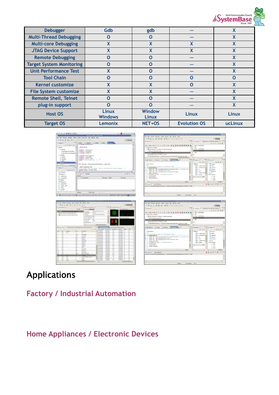 Applications, Factory / industrial automation, Home appliances / electronic devices | Serial to lan embedded module white paper | Solvline Serial to LAN Embedded Module White Paper User Manual | Page 10 / 11