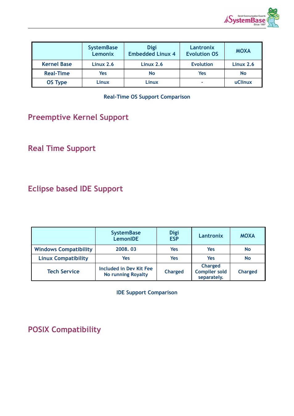 Preemptive kernel support, Real time support, Eclipse based ide support | Posix compatibility, Serial to lan embedded module white paper | Solvline Serial to LAN Embedded Module White Paper User Manual | Page 6 / 11