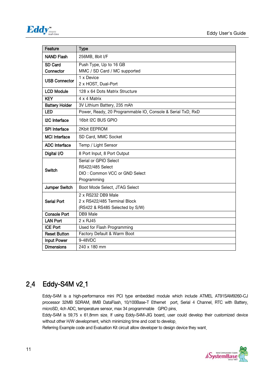 4 eddy-s4m v2.1, Eddy-s4m v2.1 | Solvline Eddy Serial v2.5.1.1 User Manual | Page 11 / 88