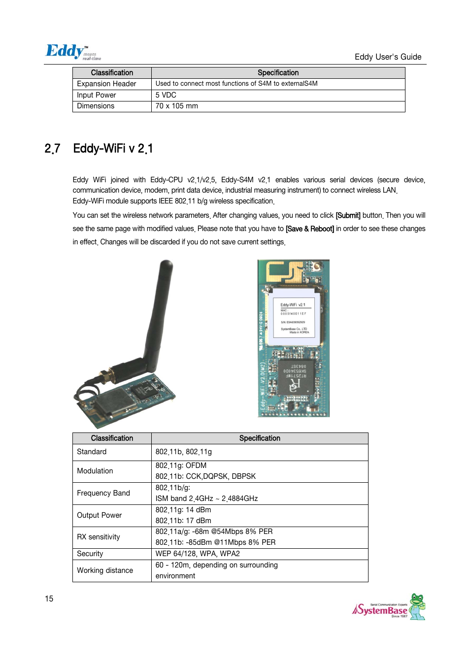 7 eddy-wifi v 2.1, Eddy-wifi v 2.1 | Solvline Eddy Serial v2.5.1.1 User Manual | Page 15 / 88