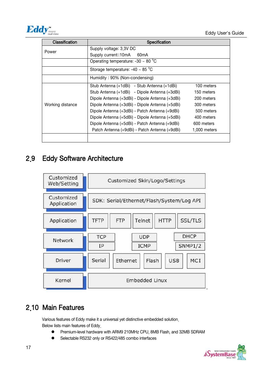9 eddy software architecture, 10 main features, Eddy software architecture | Main features | Solvline Eddy Serial v2.5.1.1 User Manual | Page 17 / 88