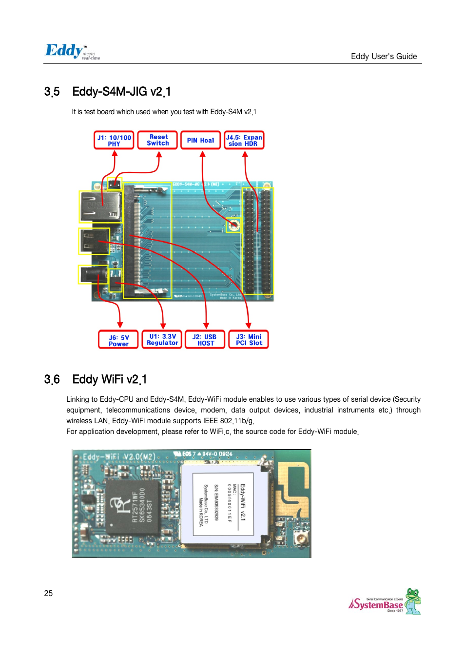 5 eddy-s4m-jig v2.1, 6 eddy wifi v2.1, Eddy-s4m-jig v2.1 | Eddy wifi v2.1 | Solvline Eddy Serial v2.5.1.1 User Manual | Page 25 / 88