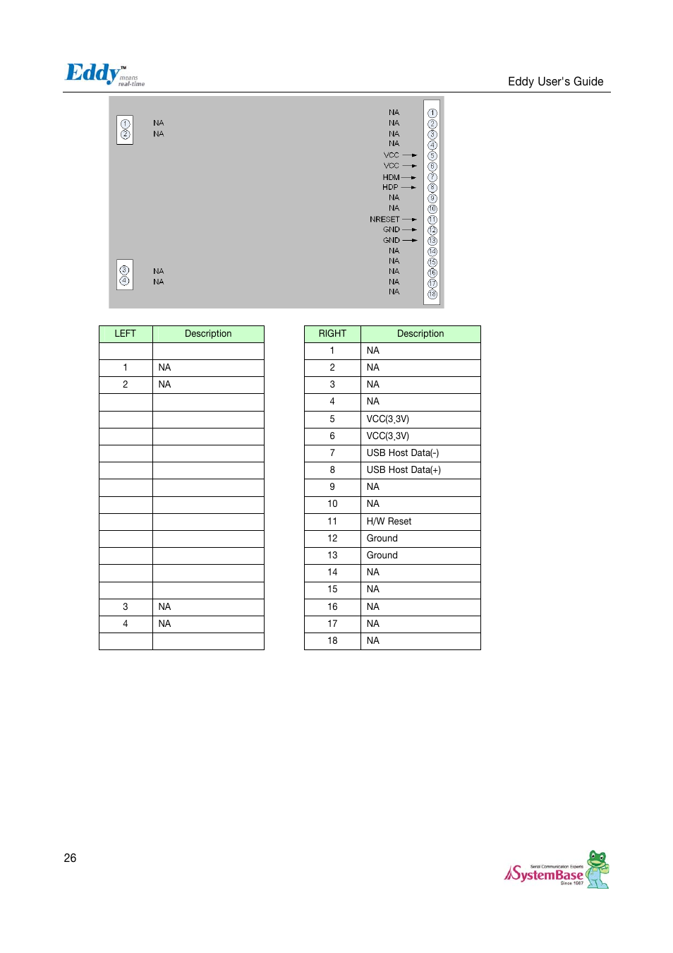 Solvline Eddy Serial v2.5.1.1 User Manual | Page 26 / 88