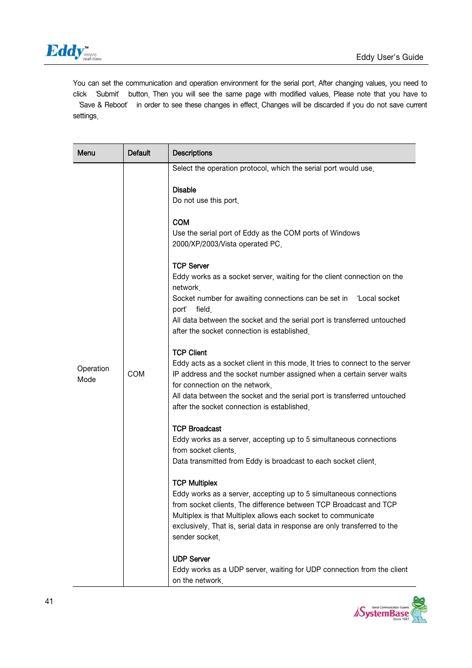 Solvline Eddy Serial v2.5.1.1 User Manual | Page 41 / 88