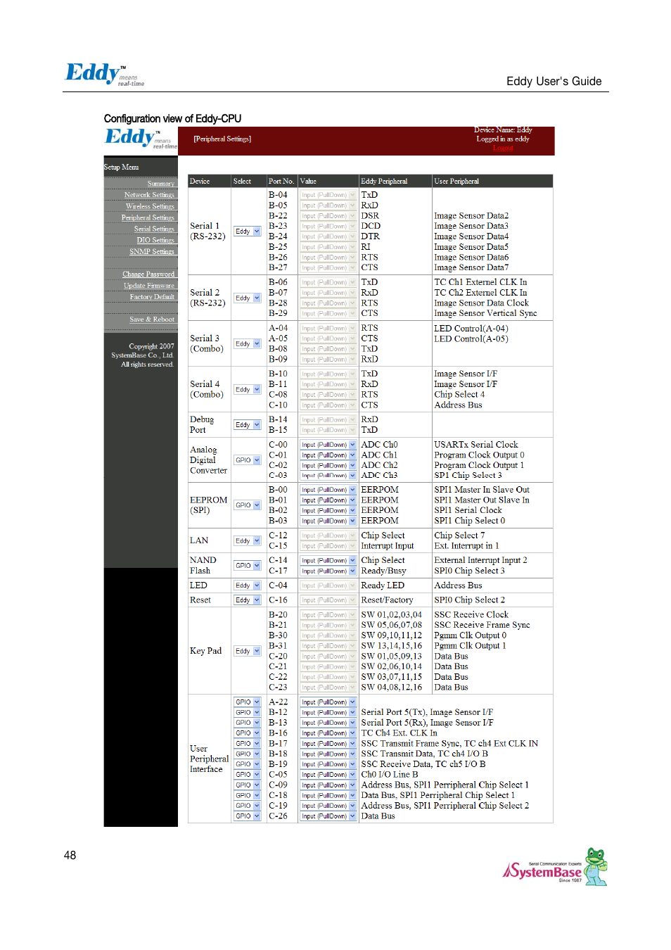 Solvline Eddy Serial v2.5.1.1 User Manual | Page 48 / 88