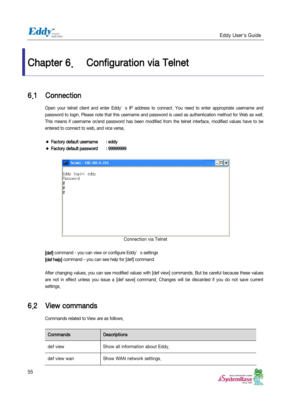 Chapter 6. configuration via telnet, 1 connection, 2 view commands | Chapter 6, Configuration via telnet, Connection, View commands | Solvline Eddy Serial v2.5.1.1 User Manual | Page 55 / 88