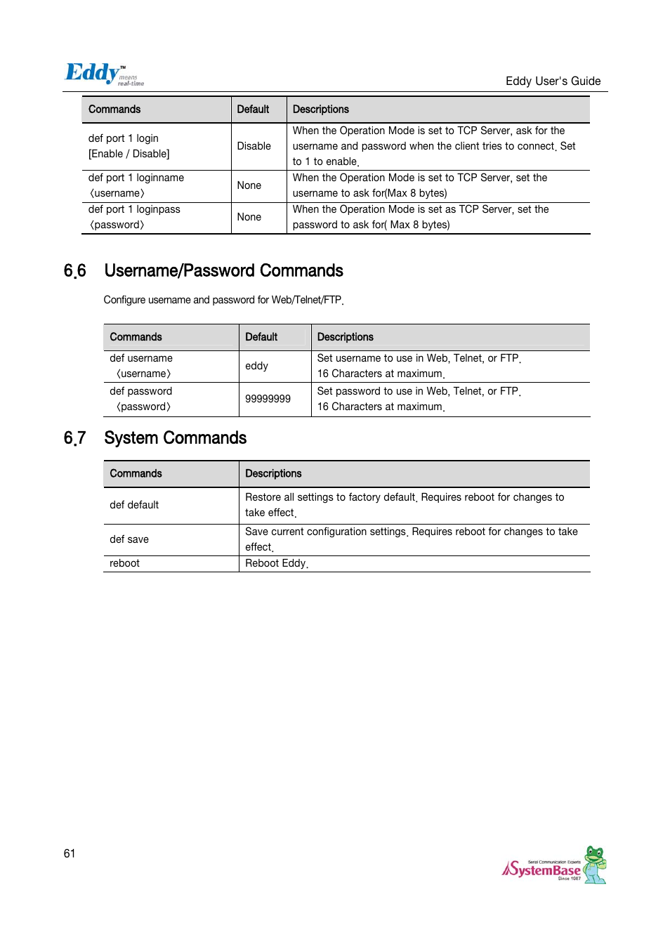 6 username/password commands, 7 system commands, Username/password commands | System commands | Solvline Eddy Serial v2.5.1.1 User Manual | Page 61 / 88