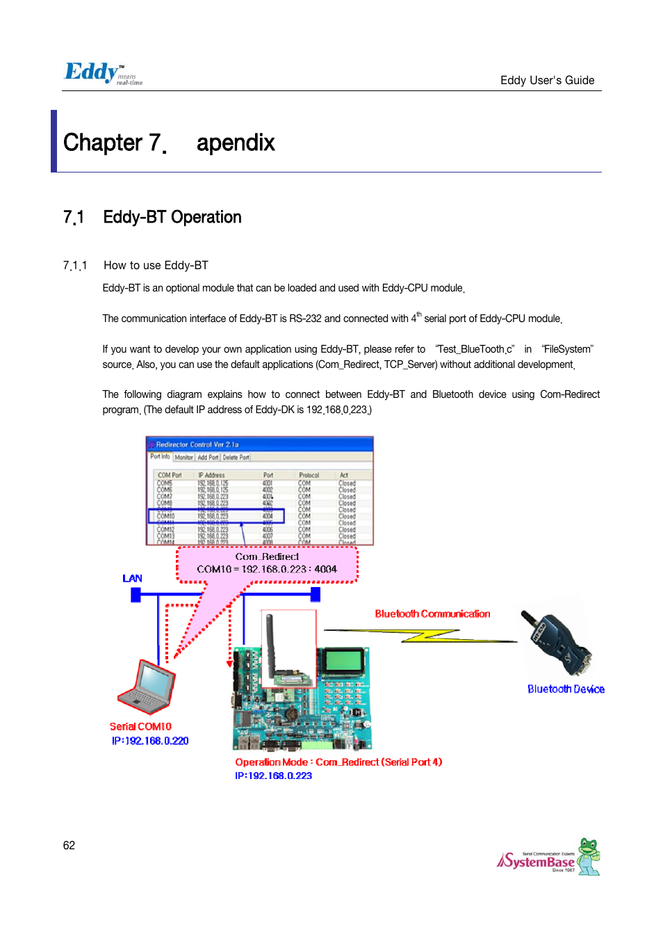 Chapter 7. apendix, 1 eddy-bt operation, Chapter 7 | Apendix, Eddy-bt operation, 1 how to use eddy-bt, Chapter 7. appendix | Solvline Eddy Serial v2.5.1.1 User Manual | Page 62 / 88